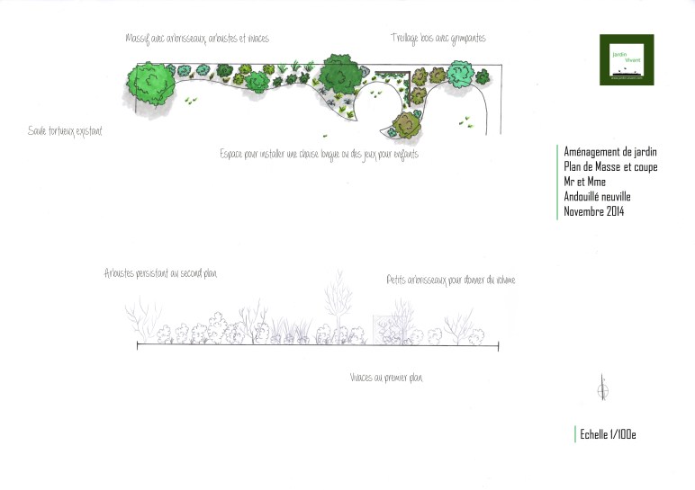 plan de masse Laigre site internet